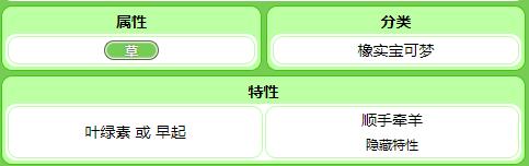 宝可梦剑盾橡实果攻略