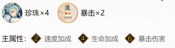 阴阳师ssr缘结绳御魂搭配推荐