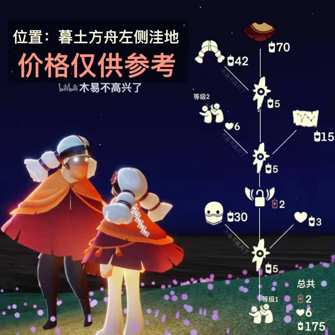 光遇粗辫先祖位置介绍