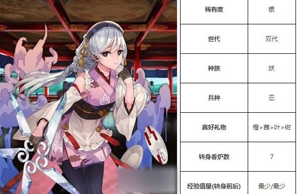 一血万杰皿屋敷技能培养评价装饰搭配介绍