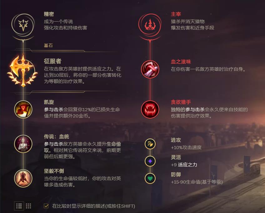 lol无限火力俄洛伊出装天赋推荐