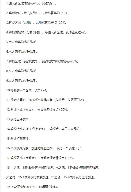 最强蜗牛扶桑情报加点攻略