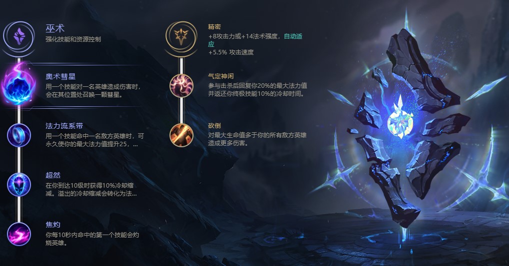 lol无限火力猫咪攻略