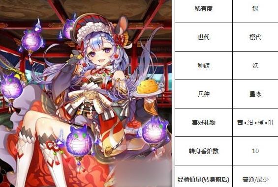一血万杰铁鼠技能培养评价装饰搭配介绍