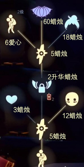 光遇卧蚕面具获得方法介绍