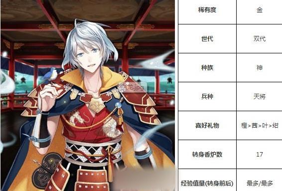 一血万杰白龙技能培养评价装饰搭配介绍