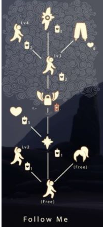 光遇晨岛进度完成100%探索方法介绍