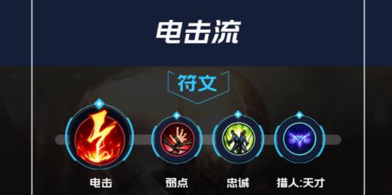 lol手游潘森出装天赋攻略
