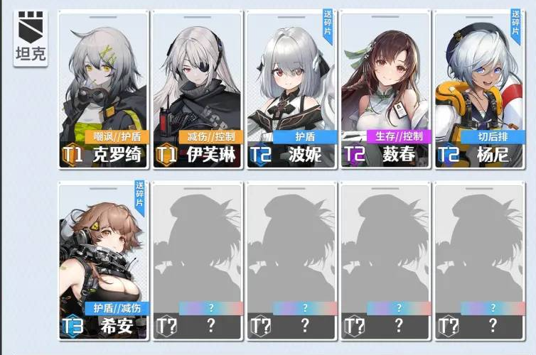少女前线云图计划角色泛用性排行榜