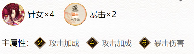 阴阳师ssr泷夜叉姬御魂搭配推荐