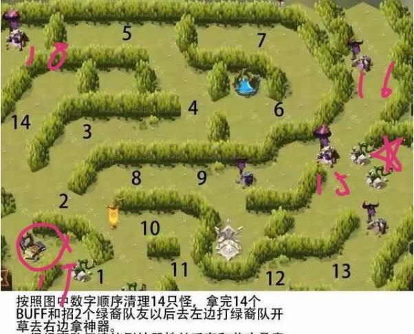 剑与远征丛林秘境拿神器方法介绍
