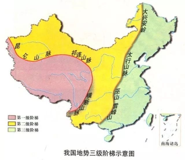 北方地区位于我国地势中的第几级阶梯