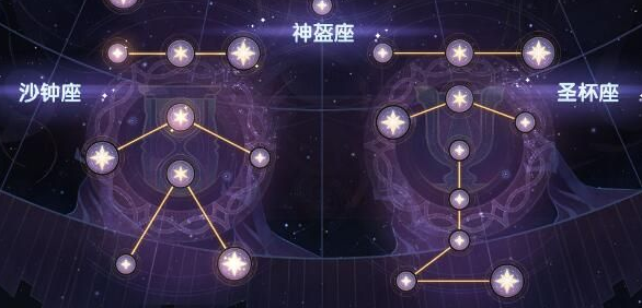 剑与远征群星之幕开始时间介绍