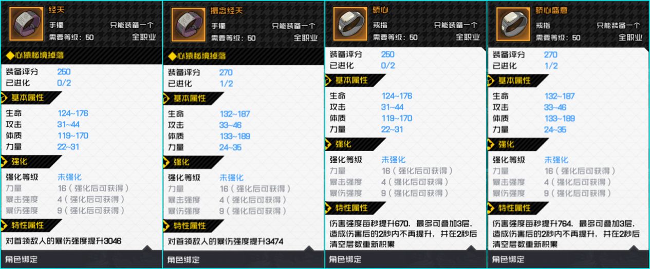 一人之下手游金光玩法攻略