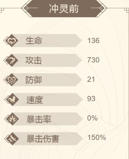 山海镜花耳鼠属性技能实战评价介绍