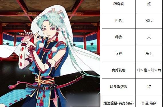 一血万杰双代牛若丸技能培养评价装饰搭配介绍
