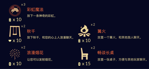光遇魔法商店缩小魔法生效时间介绍