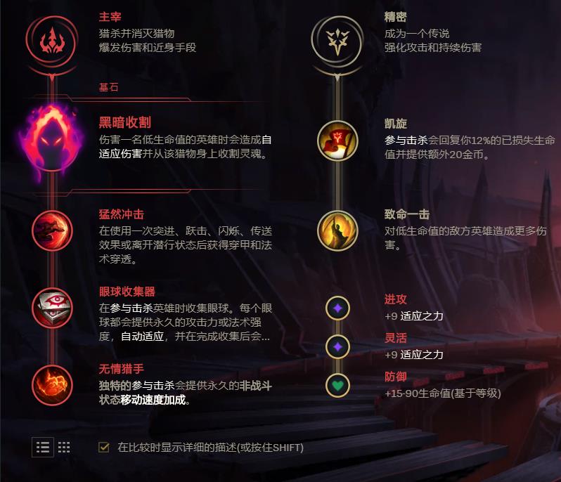 lol无限火力巴德出装天赋推荐