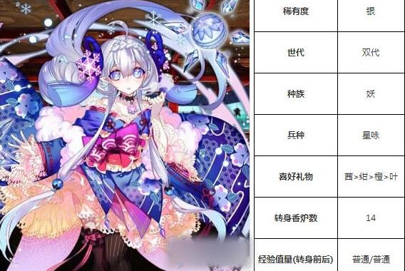 一血万杰雪女技能培养评价装饰搭配介绍
