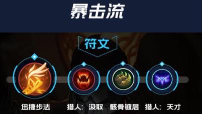 lol手游烬出装天赋攻略