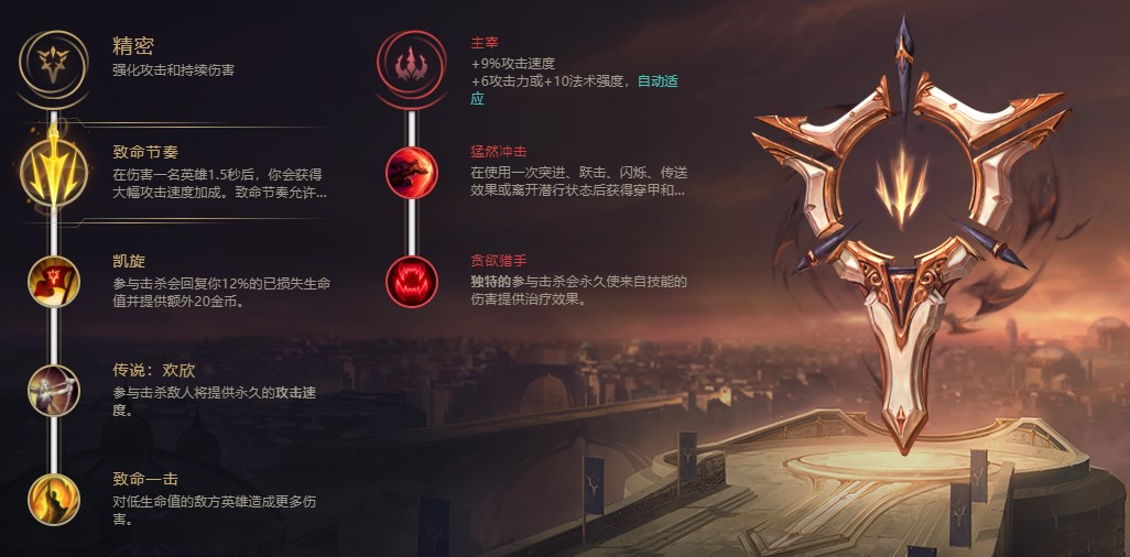 lol无限火力剑圣攻略