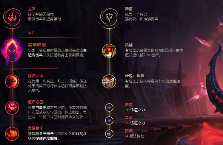 lol无限火力小丑出装天赋推荐