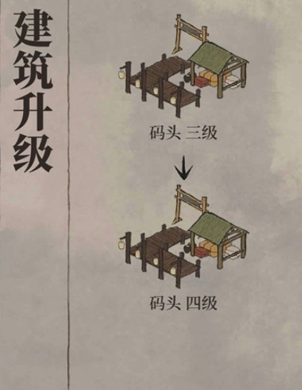 江南百景图码头使用攻略