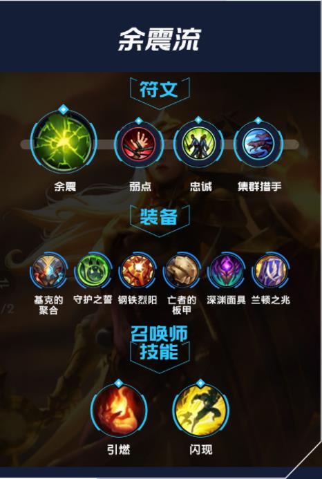 lol手游曙光女神出装天赋攻略