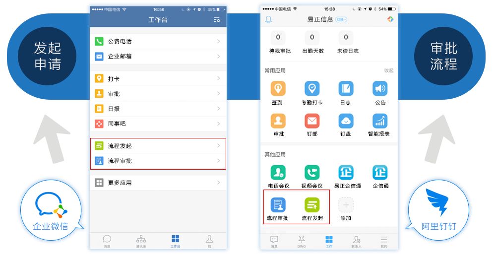 钉钉软件介绍