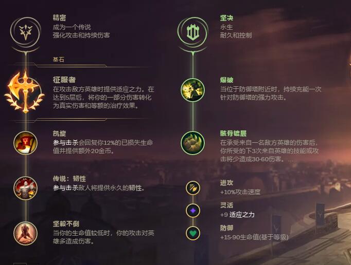 lol无限火力武器出装天赋推荐