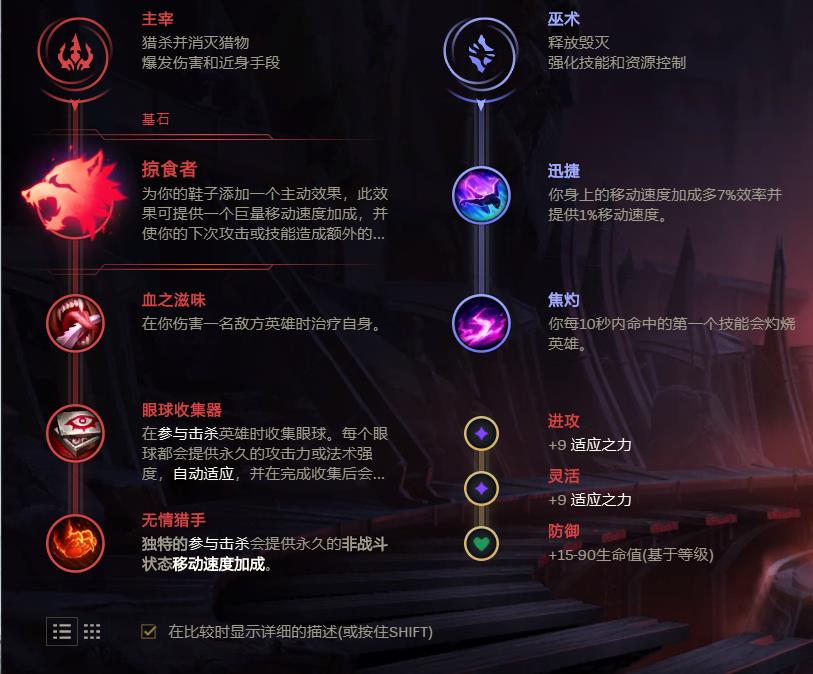 lol无限火力狗熊出装天赋推荐