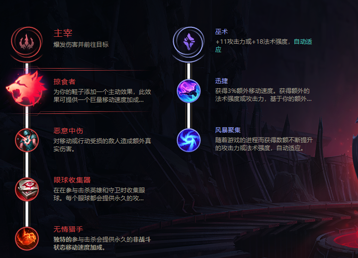 lol无限火力龙龟出装天赋推荐