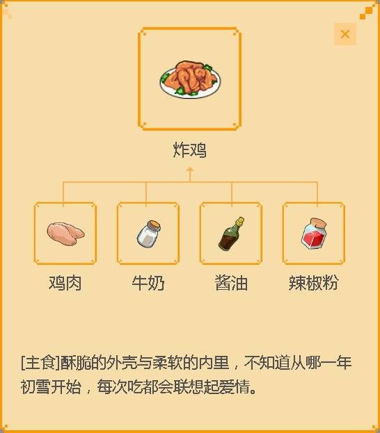 小森生活炸鸡图纸解锁解锁