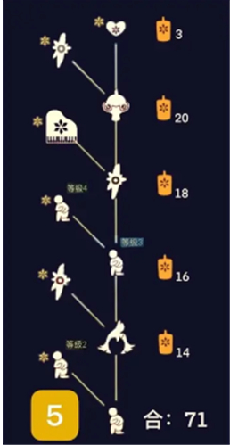 光遇凛冬季先祖兑换介绍