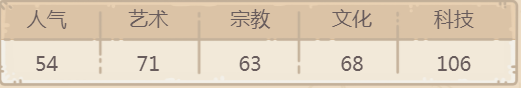 最强蜗牛小男孩贵重品攻略