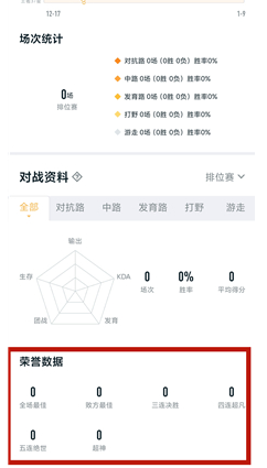 王者荣耀s22赛季五杀次数查看位置介绍