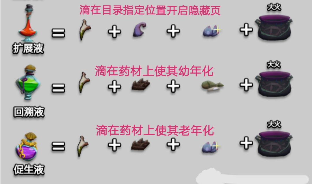 独奏骑士魔药使用方式介绍