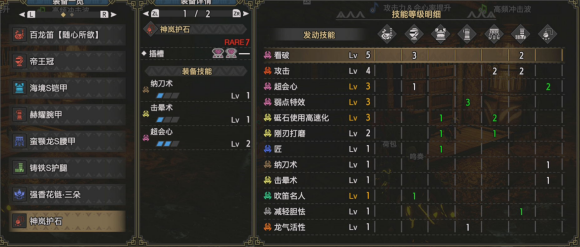 怪物猎人崛起3.0狩猎笛毕业配装