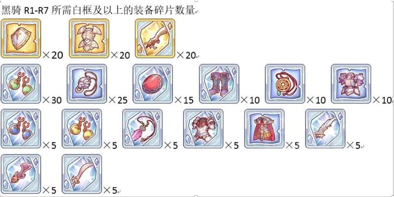 公主连结redive黑骑装备碎片掉落