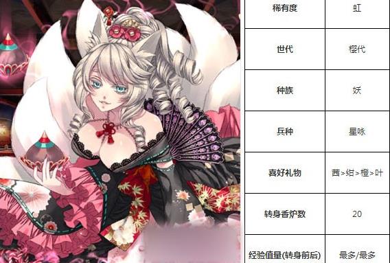 一血万杰玉藻前技能培养评价装饰搭配介绍
