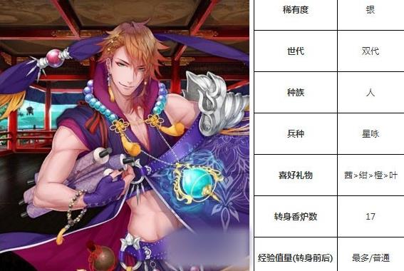一血万杰果心居士技能培养评价装饰搭配介绍