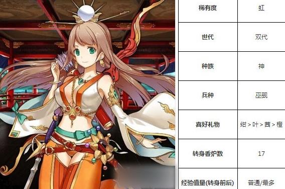 一血万杰双代天照技能培养评价装饰搭配介绍
