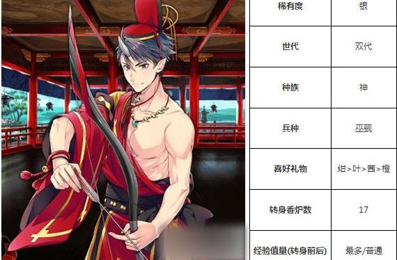 一血万杰钟馗技能培养评价装饰搭配介绍