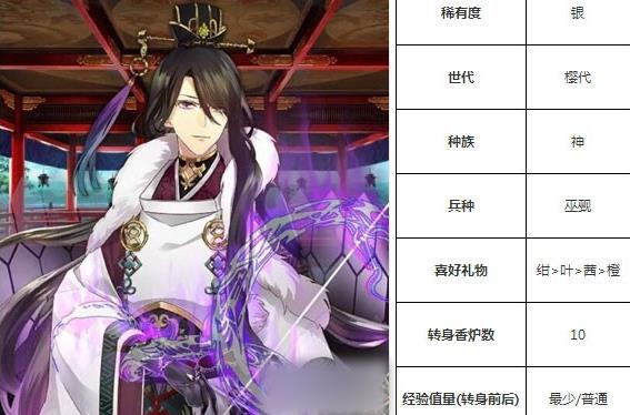 一血万杰玄武技能培养评价装饰搭配介绍