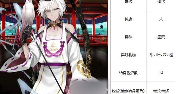 一血万杰道真公技能培养评价装饰搭配介绍