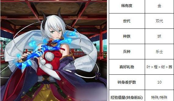 一血万杰件技能培养评价装饰搭配介绍