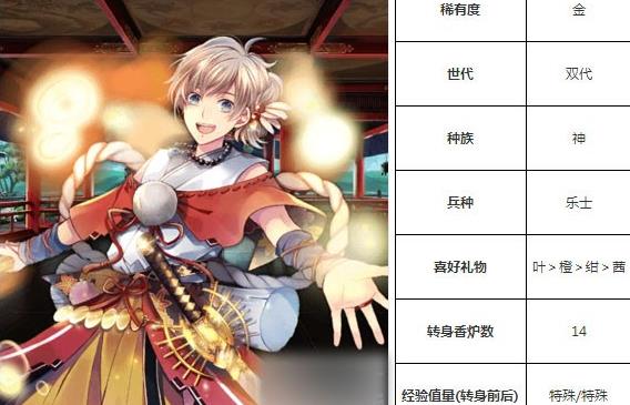 一血万杰迩迩芸技能培养评价装饰搭配介绍