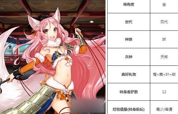 一血万杰白犬技能培养评价装饰搭配介绍