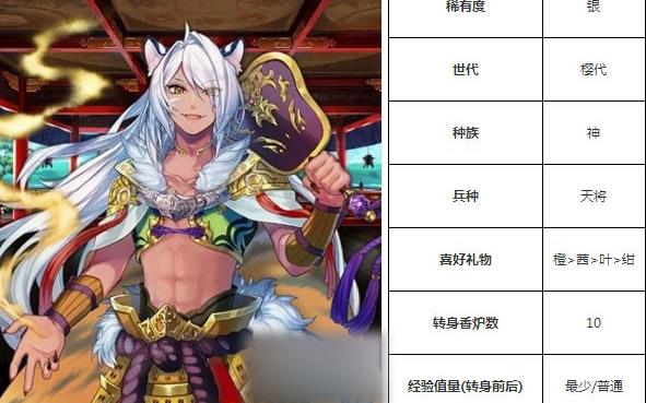 一血万杰白虎技能培养评价装饰搭配介绍
