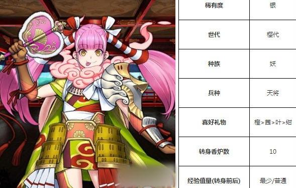 一血万杰飞头蛮技能培养评价装饰搭配介绍